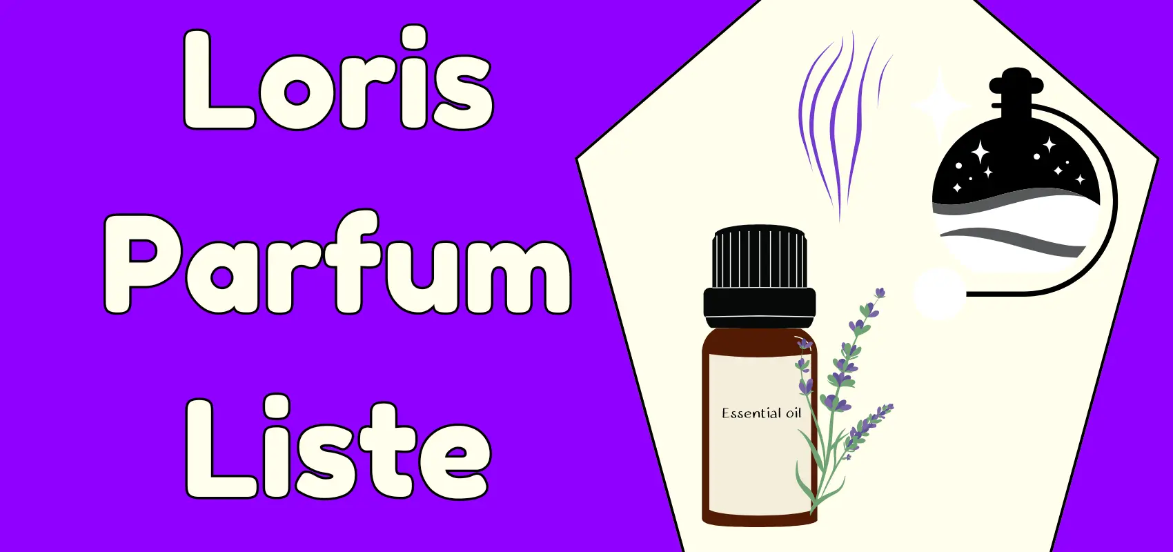 Loris Parfum Liste 2025 PDF Kompletter Duftzwilling